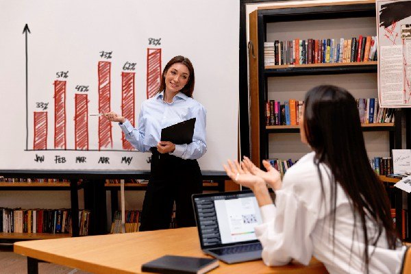 Multibagger Investment Strategy